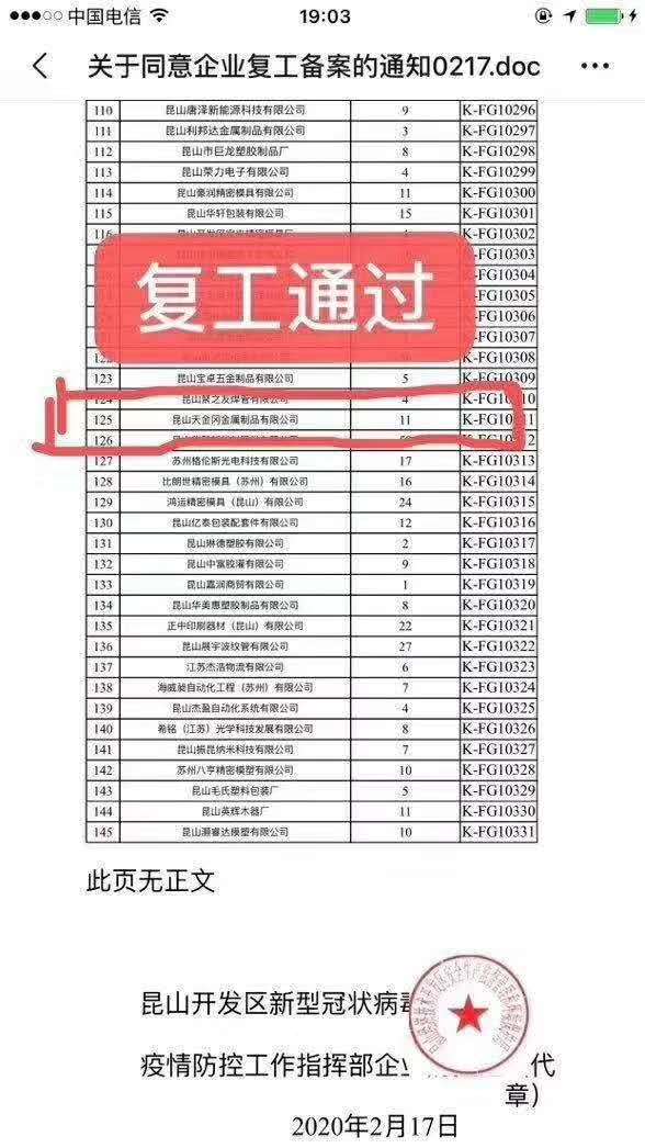 昆山開(kāi)發(fā)區(qū)工具柜生產(chǎn)廠家通過(guò)企業(yè)復(fù)工申請(qǐng)